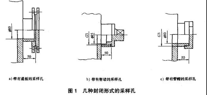 如何設(shè)置廢氣監(jiān)測(cè)平臺(tái)？監(jiān)測(cè)點(diǎn)位怎么布設(shè)？