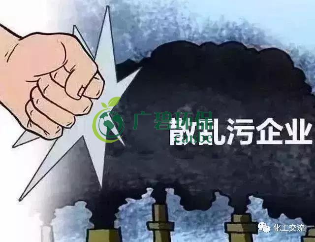 什么是“散亂污”企業(yè)？清理“散亂污”企業(yè)專項行動的通告(圖1)
