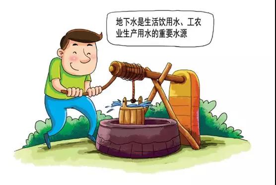 土壤環(huán)保：地下水污染的來源、途徑與特點