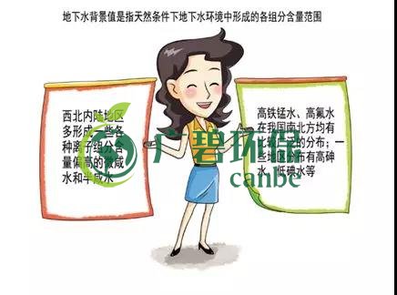 土壤環(huán)保：地下水污染的來源、途徑與特點(圖3)
