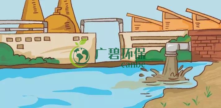 造成土壤污染的原因有哪些？(圖1)