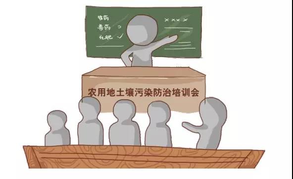治理土壤污染，地方政府部門職責(zé)如何劃分？